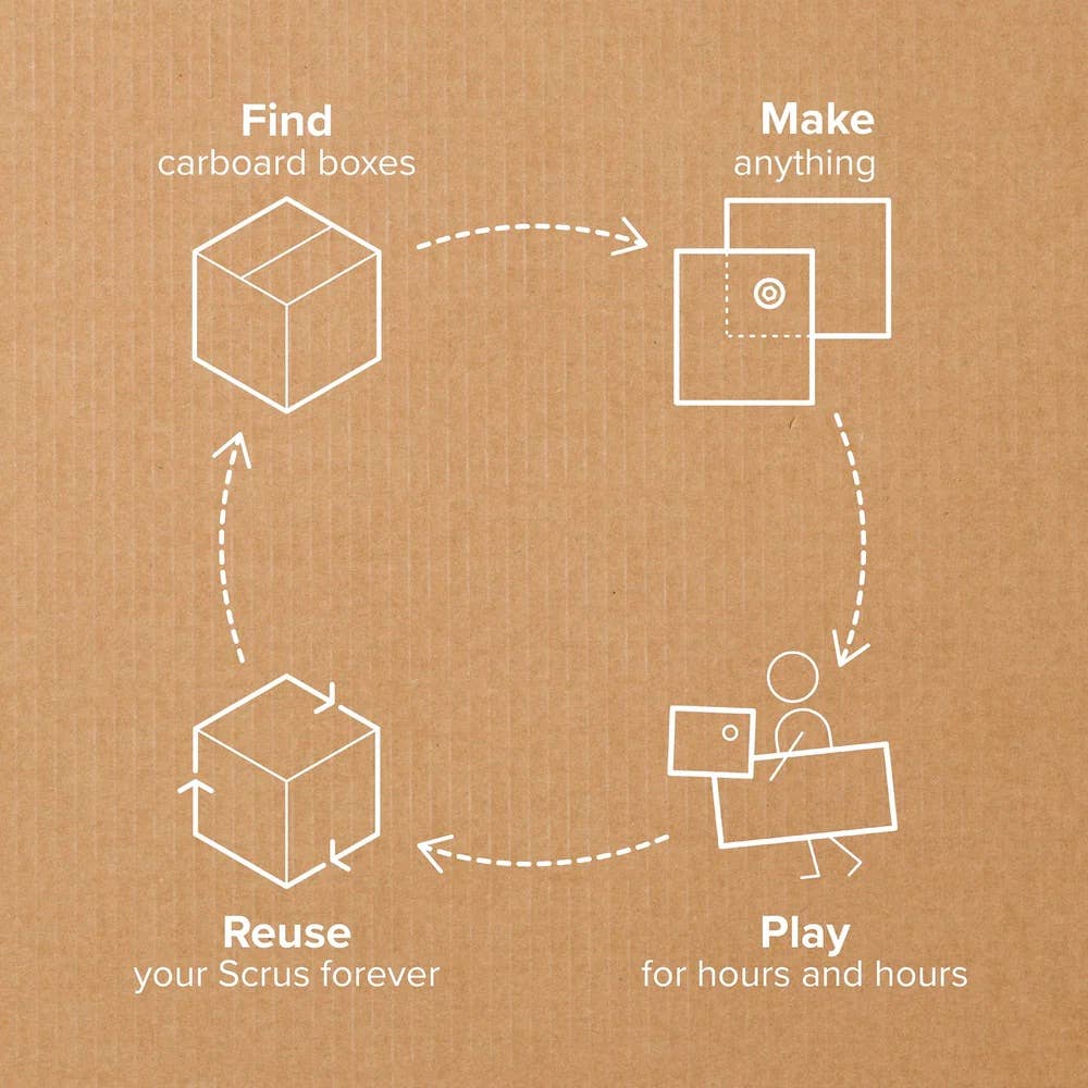 Explore Kit | Makedo Cardboard Construction for 1-2 Makers